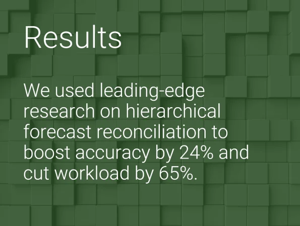 Results of our work